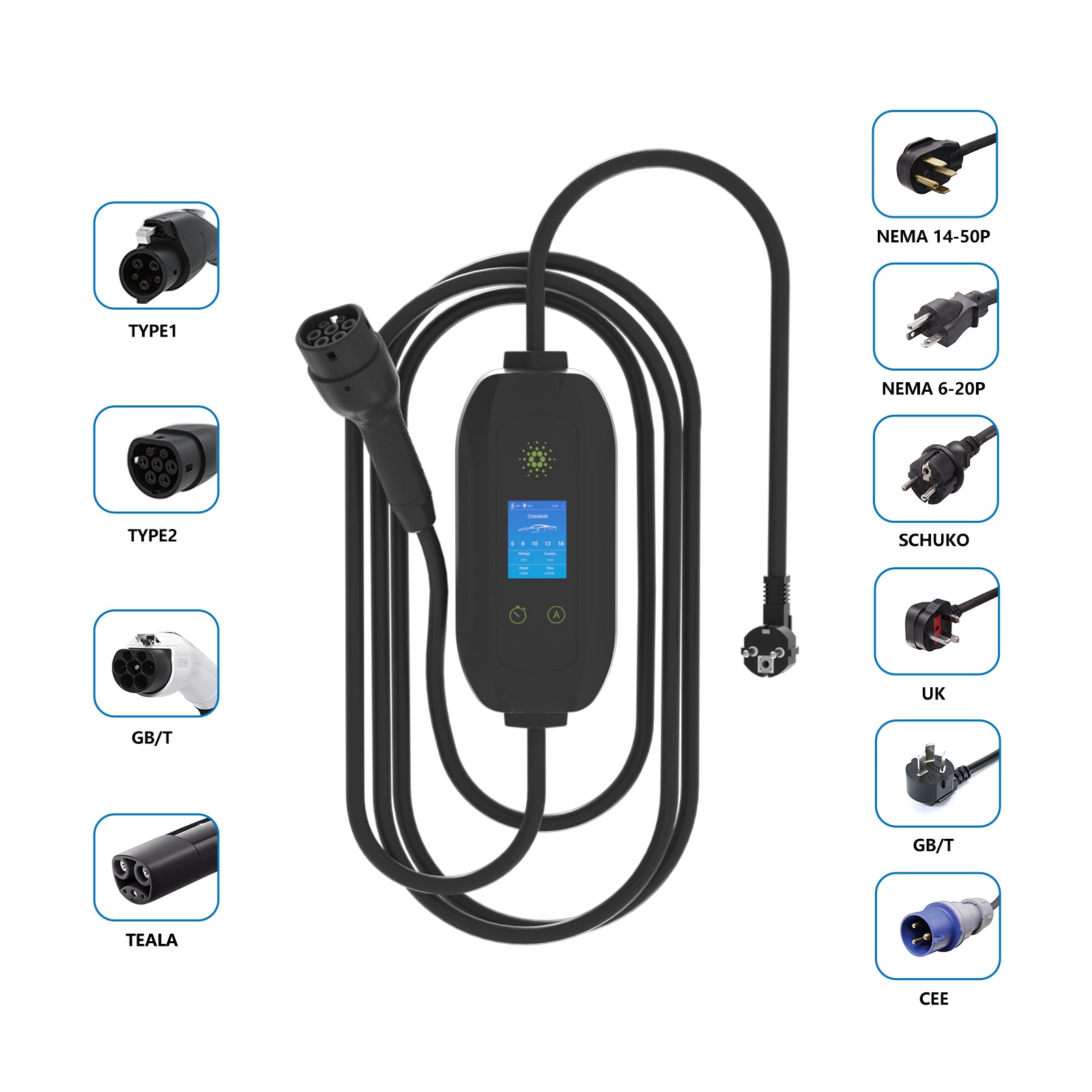 GIZNT 7kW portable EV charger with carrying case, compact travel charger