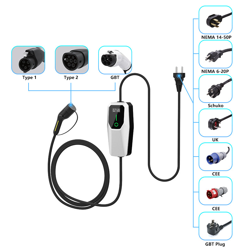 GIZNT 3.5kW Level 1/2 portable EV charger charging