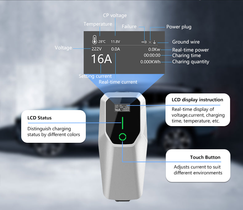 GIZNT 7kW portable EV charger connected to vehicle